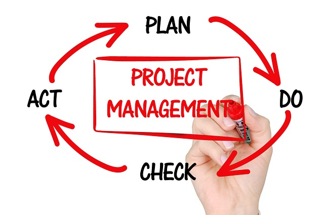 7 Basic Ways To Sustain Your Projects